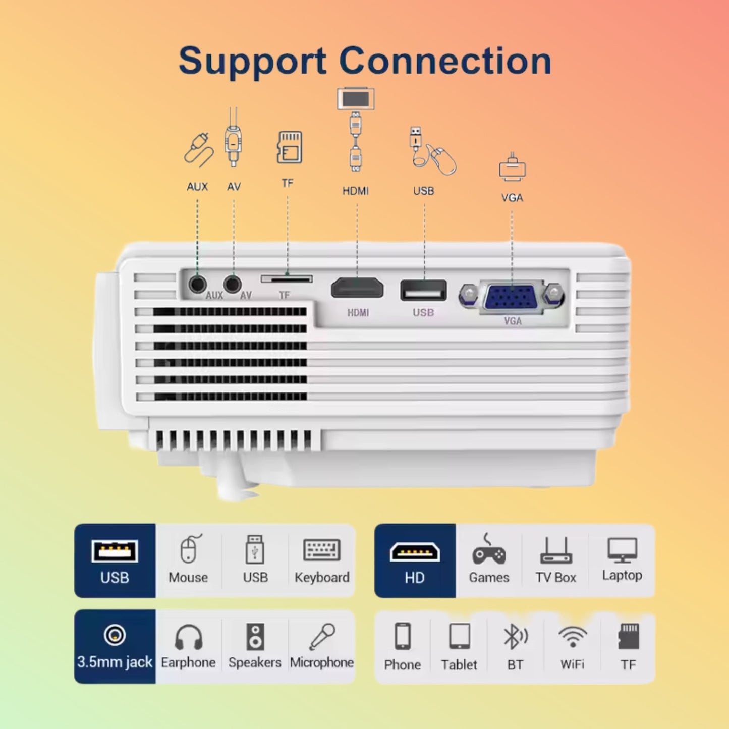 Ycstar T5 Basic Version 1080P Full Hd Home Theater Mini Projector